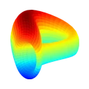 Curve